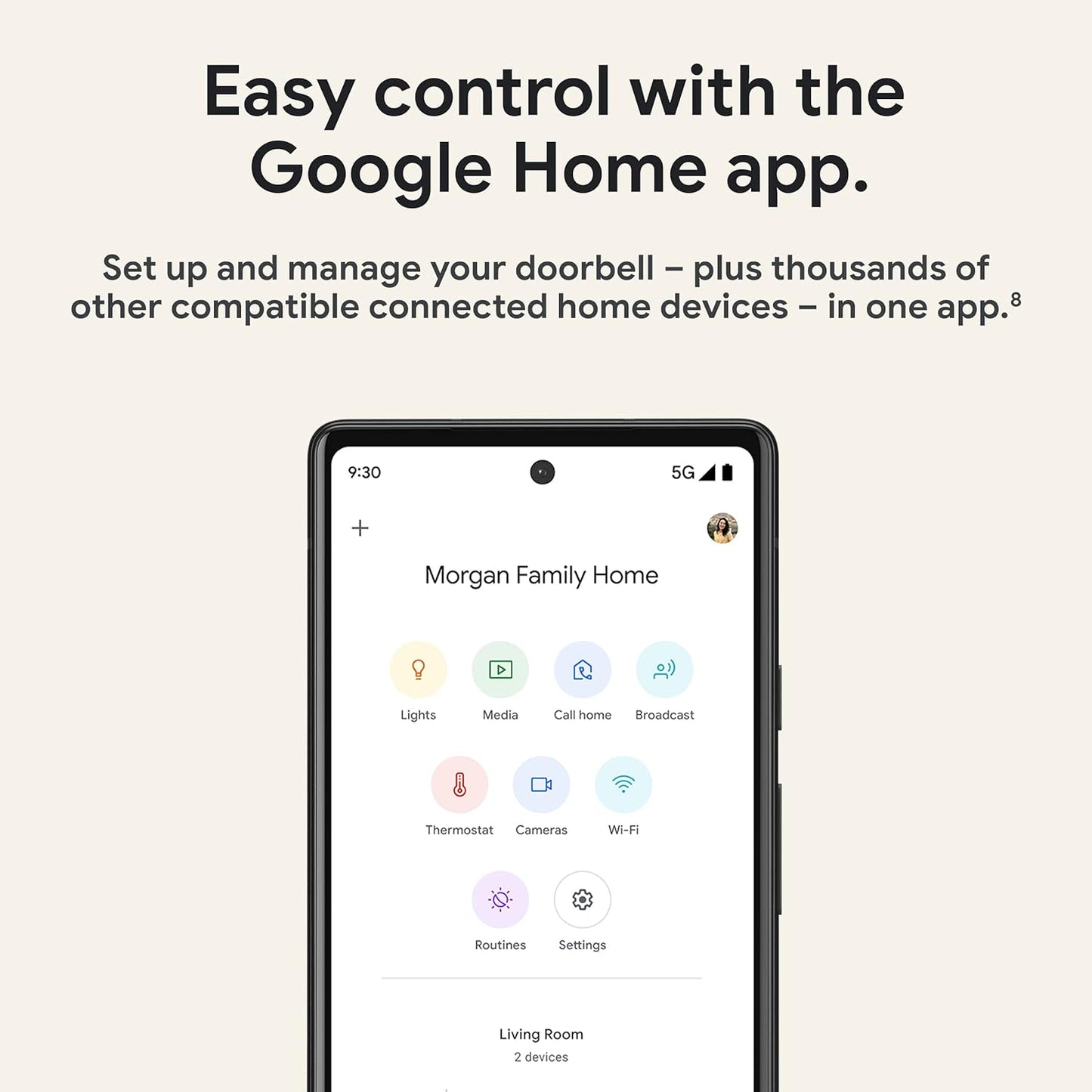 Google Nest Doorbell (Wired, 2nd Generation)