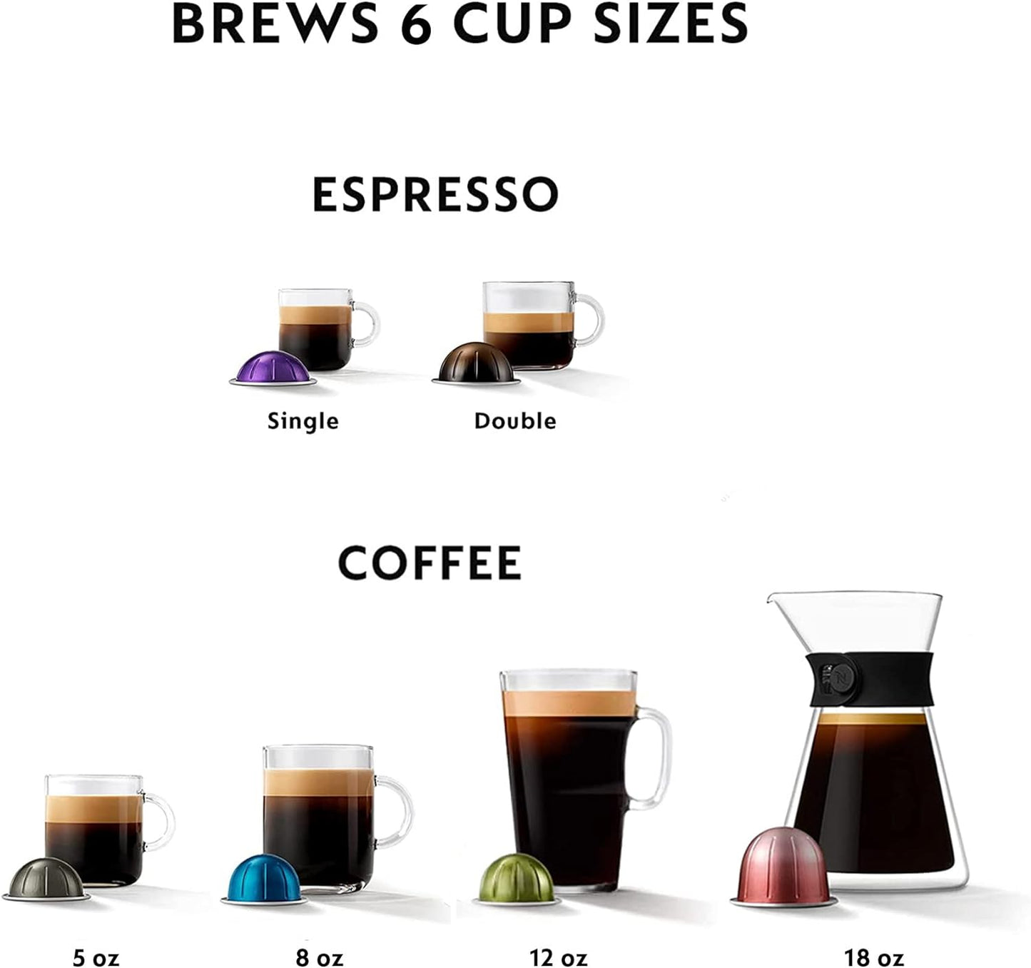 Vertuo Creatista Espresso Machine
