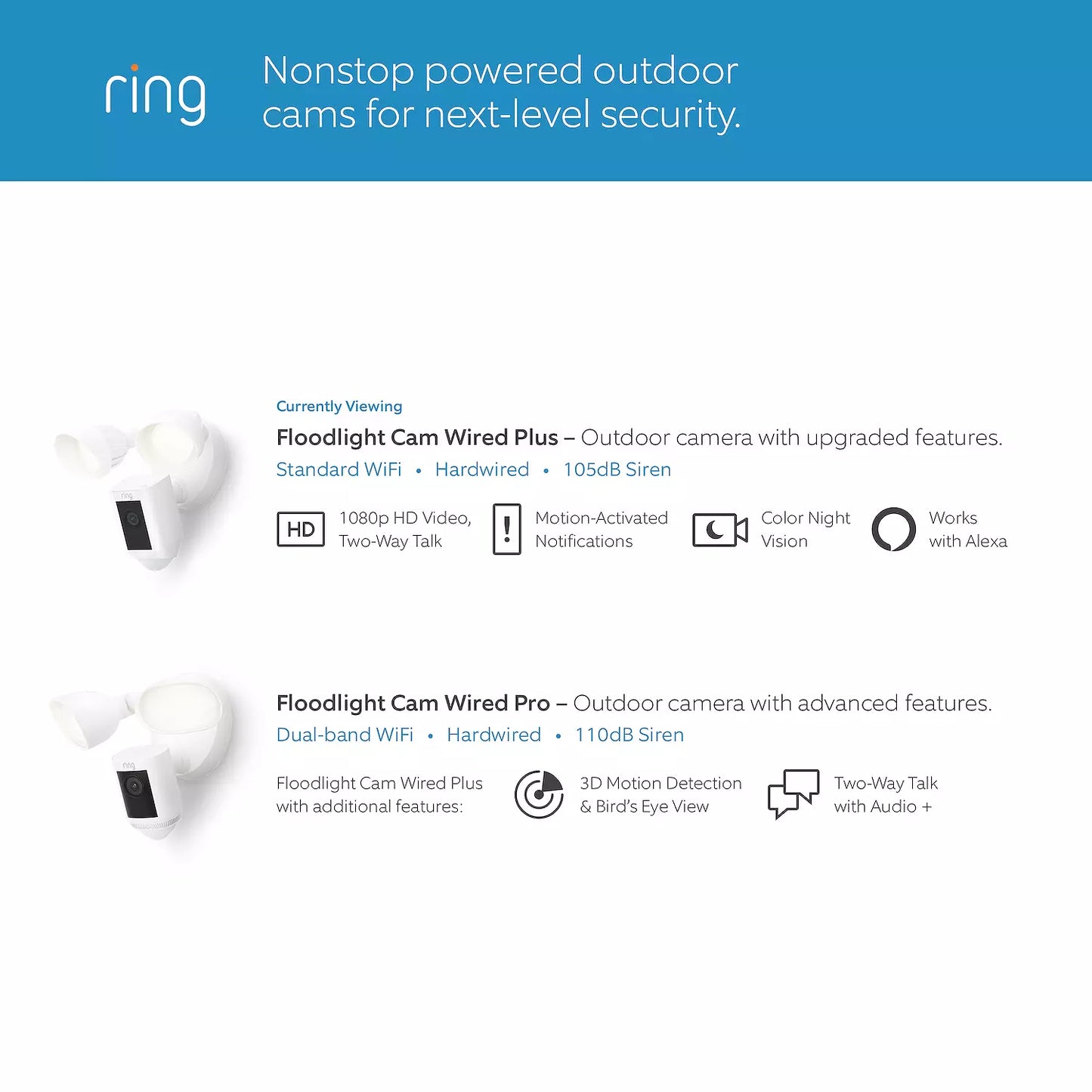 Ring Floodlight Cam Wired Plus Security Camera