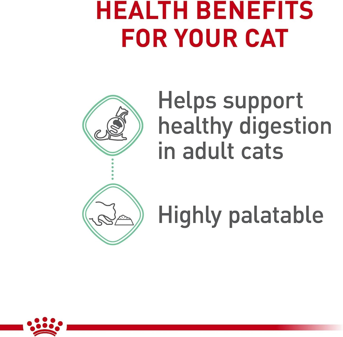 Royal Canin Feline Digestive Care Thin Slices in Gravy Wet Cat Food - Wet Cat Food Royal Canin
