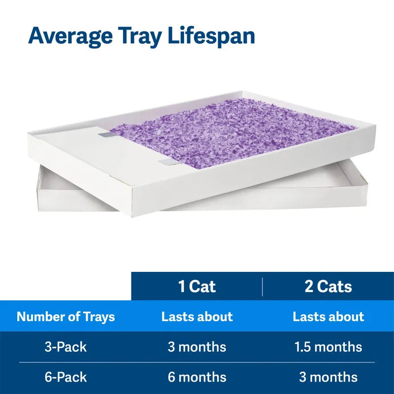 PetSafe ScoopFree Blue/White Crystal Cat Litter Tray Refills, 3 Pack