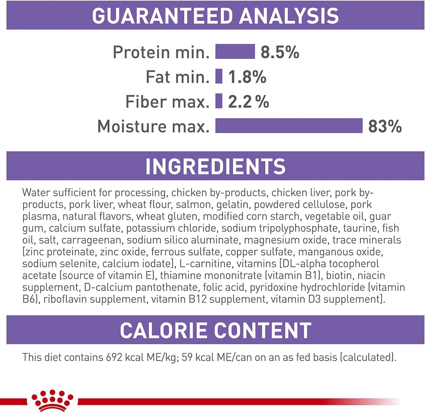 Royal Canin Feline Spayed/Neutered Thin Slices In Gravy Canned Cat Food - Wet Cat Food Royal Canin