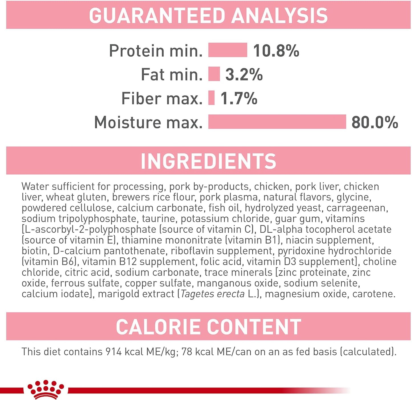 Royal Canin Feline Health Nutrition Kitten Loaf in Sauce Canned Cat Food - Wet Cat Food Royal Canin