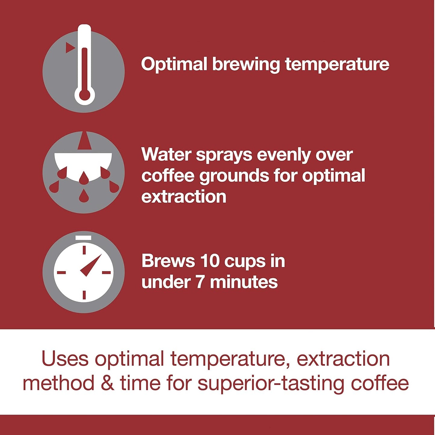 Wolf Gourmet Automatic Drip 10-Cup Coffee Maker