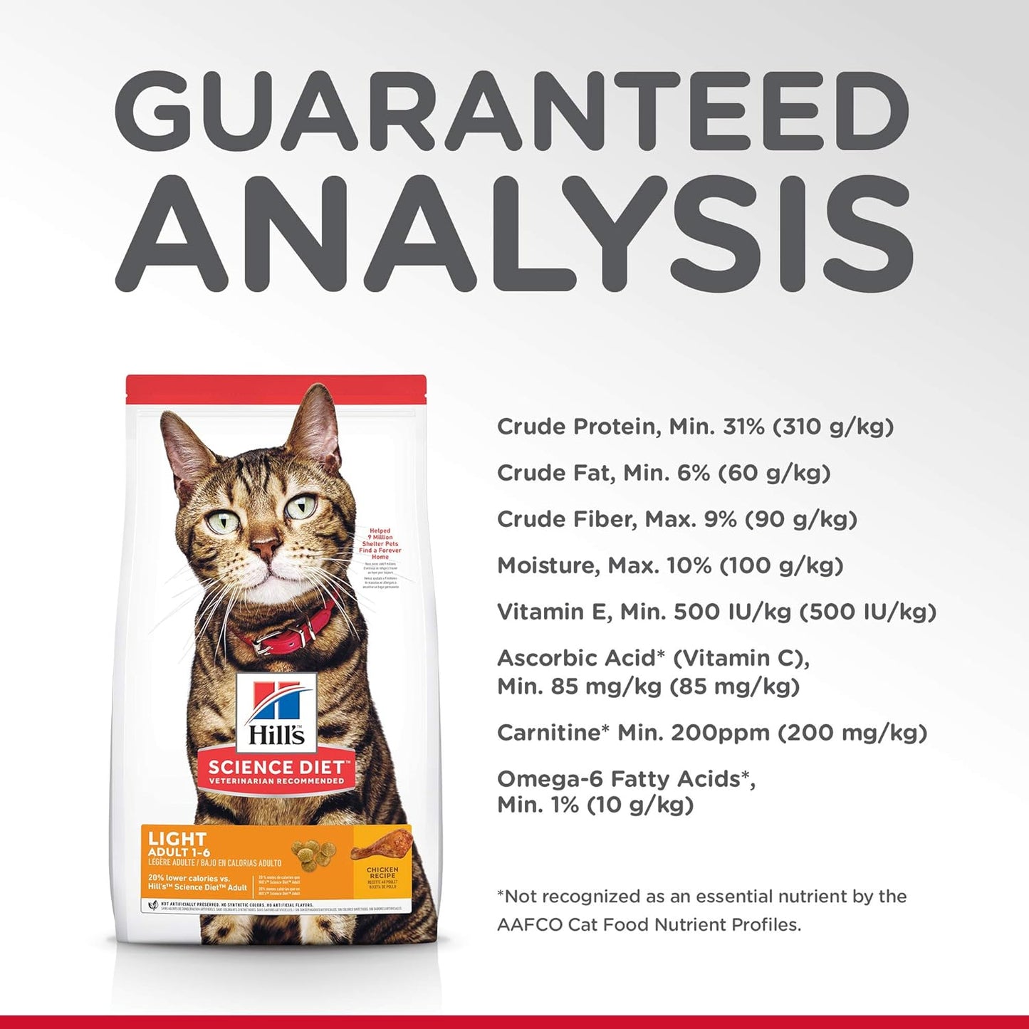 Hill's Science Diet Adult 1-6 Light Chicken Recipe Dry Cat Food