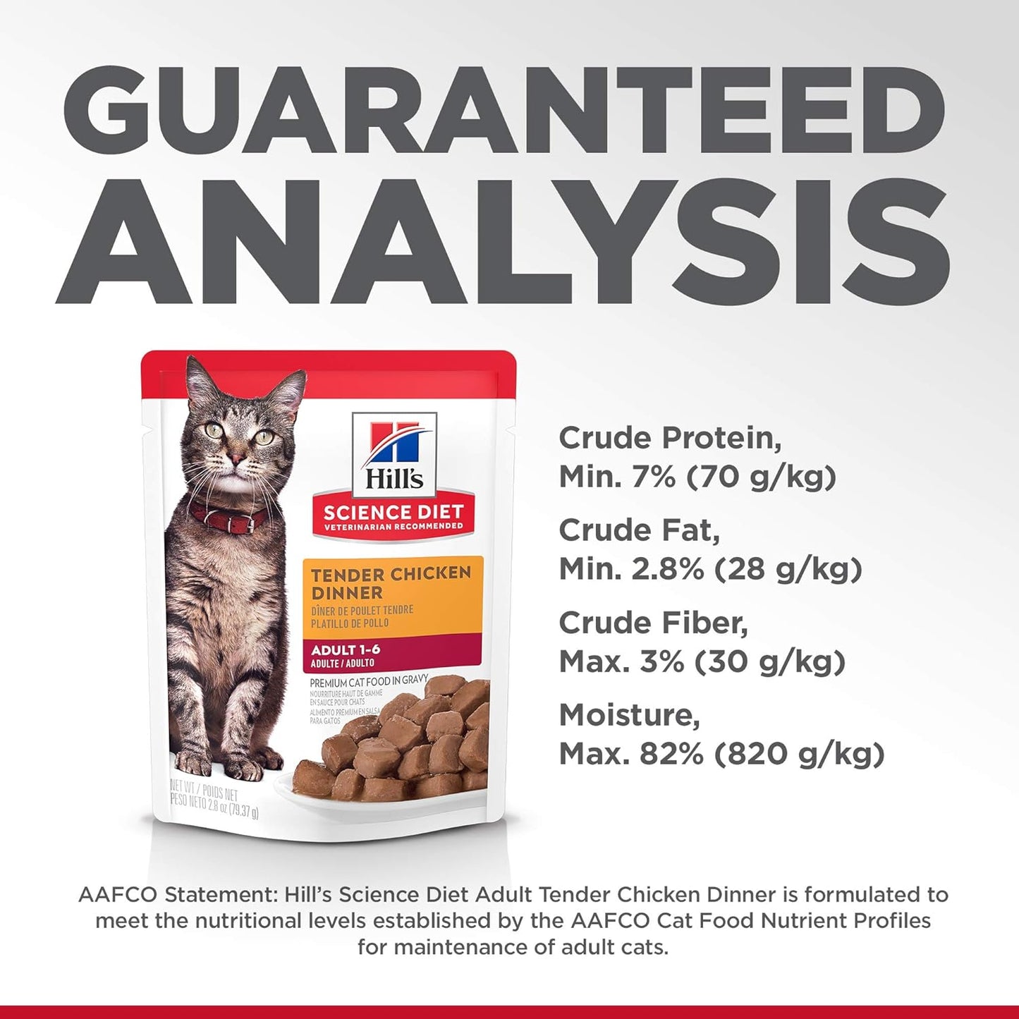 Hill's Science Diet Chicken Adult Pouches Wet Cat Food, 2.8 oz, 24-Pack - Wet Cat Food Hill's Science