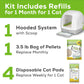 Purina Tidy Cats BREEZE Hooded Litter Box System Starter Kit With Pellets & Pads