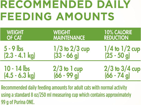 PURINA ONE Natural Low Fat Weight Control Indoor Dry Cat Food +Plus Indoor Advantage