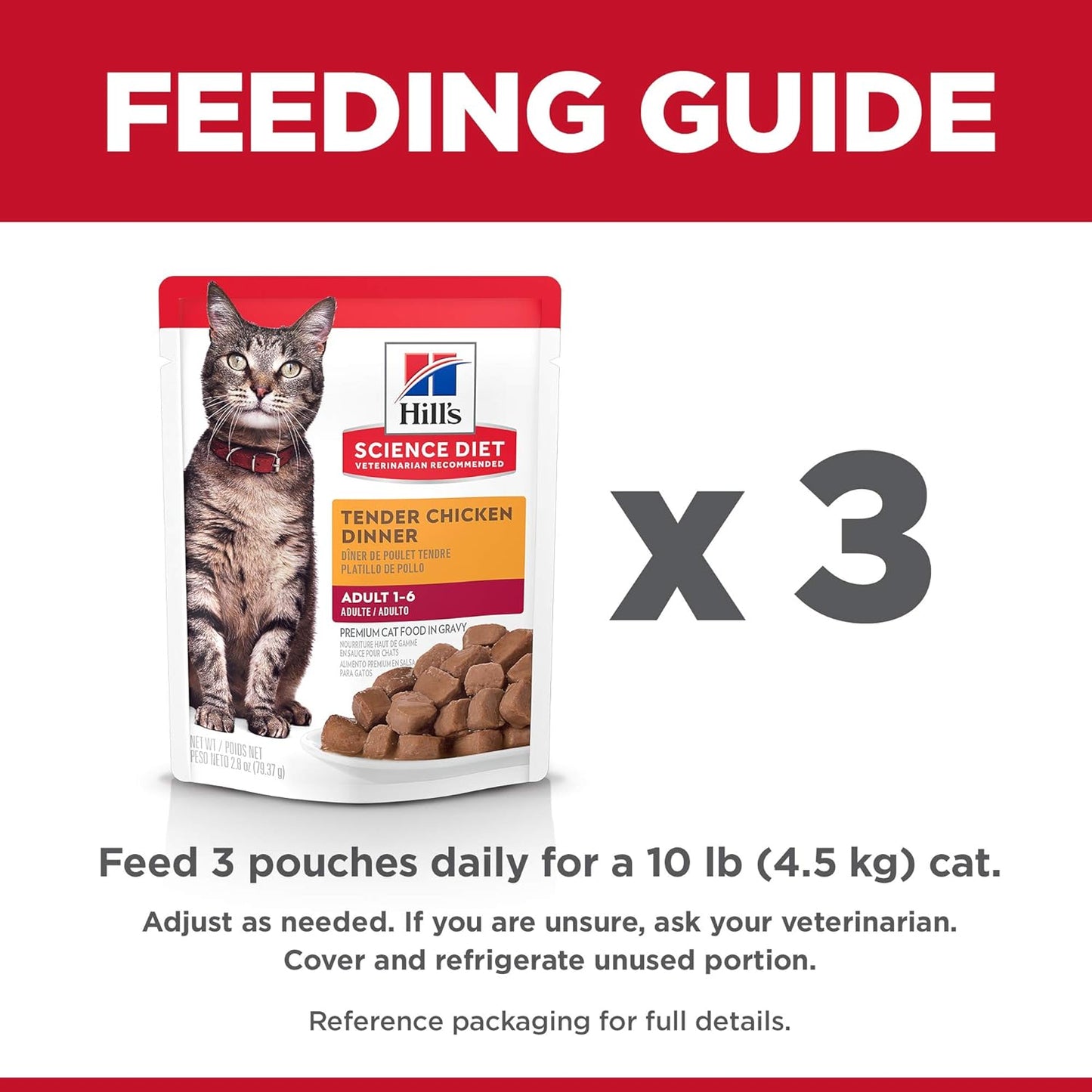 Hill's Science Diet Chicken Adult Pouches Wet Cat Food, 2.8 oz, 24-Pack -  Wet Cat Food Hill's Science