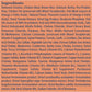 Blue Buffalo Life Protection Formula Natural Puppy Large Breed Dry Dog Food, Chicken & Brown Rice