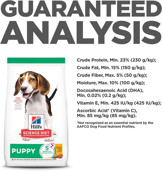 Hill's Science Diet Chicken Meal & Barley Recipe Dry Puppy Food