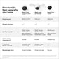 Google Nest Cam Security Camera with Floodlight