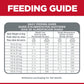 Hill's Science Diet Dry Dog Food, Adult, Large Breed, Light, Chicken Meal & Barley Recipe For Healthy Weight