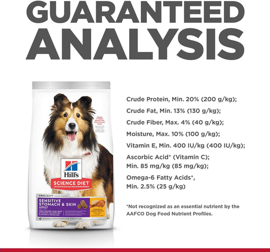 Hill's Science Diet Adult Sensitive Stomach & Skin Chicken Recipe Dry Dog Food