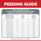 Hill's Science Diet Dry Dog Food, Adult 1-6, Small Bites, Chicken & Barley Recipe