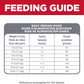 Hill's Science Diet Adult Dry Dog Food Small Paws Chicken Meal & Rice Recipe