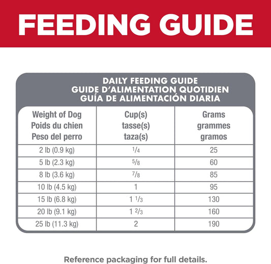 Hill's Science Diet Adult Dry Dog Food Small Paws Chicken Meal & Rice Recipe