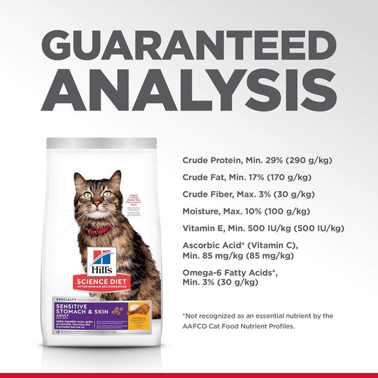 Hill's Science Diet Adult Sensitive Stomach & Skin Chicken & Rice Recipe Dry Cat Food