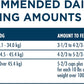 PURINA ONE Plus Large Breed Adult Dry Dog Food Formula Saving UpTo 50% -  Dry Dog Food Purina ONE