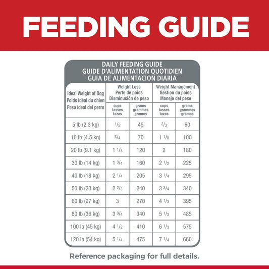 Hill's Science Diet Dry Dog Food, Adult 1-6, Light with Chicken Meal & Barley for Healthy Weight