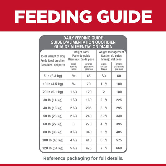 Hill's Science Diet Adult 1-6 Light Small Bites with Chicken Meal & Barley Dry Dog Food
