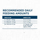 PURINA ONE Plus Large Breed Adult Dry Dog Food Formula Saving UpTo 50%