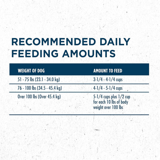 PURINA ONE Plus Large Breed Adult Dry Dog Food Formula Saving UpTo 50%