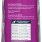 Blue Buffalo Senior Small Breed Dry Dog Food, Life Protection Formula, Natural Chicken & Brown Rice Flavor