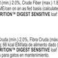 Royal Canin Feline Care Nutrition Digestive Care Loaf in Sauce Canned Cat Food