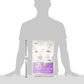 Royal Canin Appetite Control Spayed/Neutered Dry Adult Cat Food, 6 LB