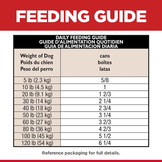 Hill's Science Diet Wet Dog Food, Adult, Sensitive Stomach & Skin, Chicken & Vegetable Entrée, 12.8 oz. Cans, 12-Pack