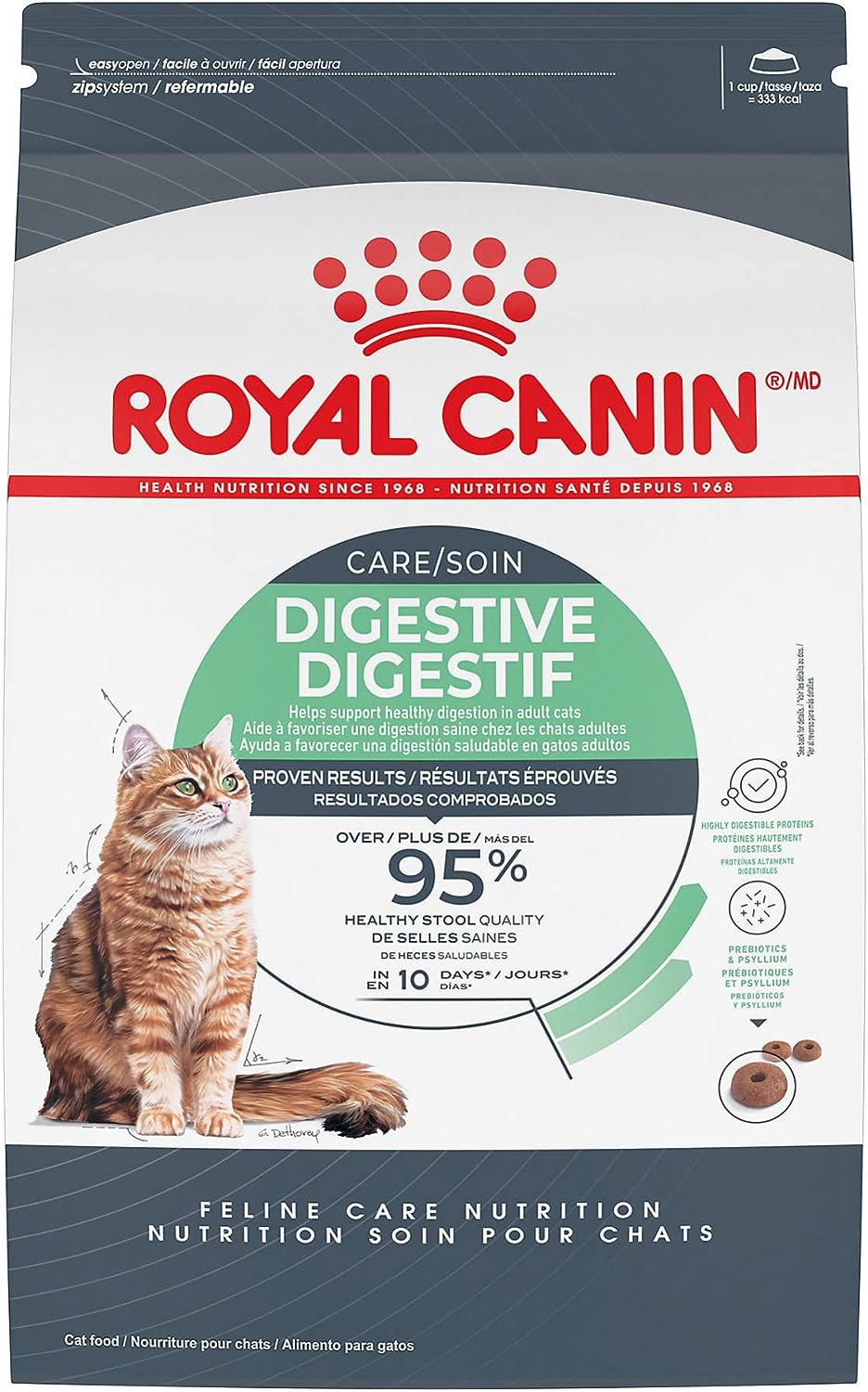 Royal Canin Digestive Health Dry Cat Food for Adult Cat Care -  Dry Cat Food Royal Canin