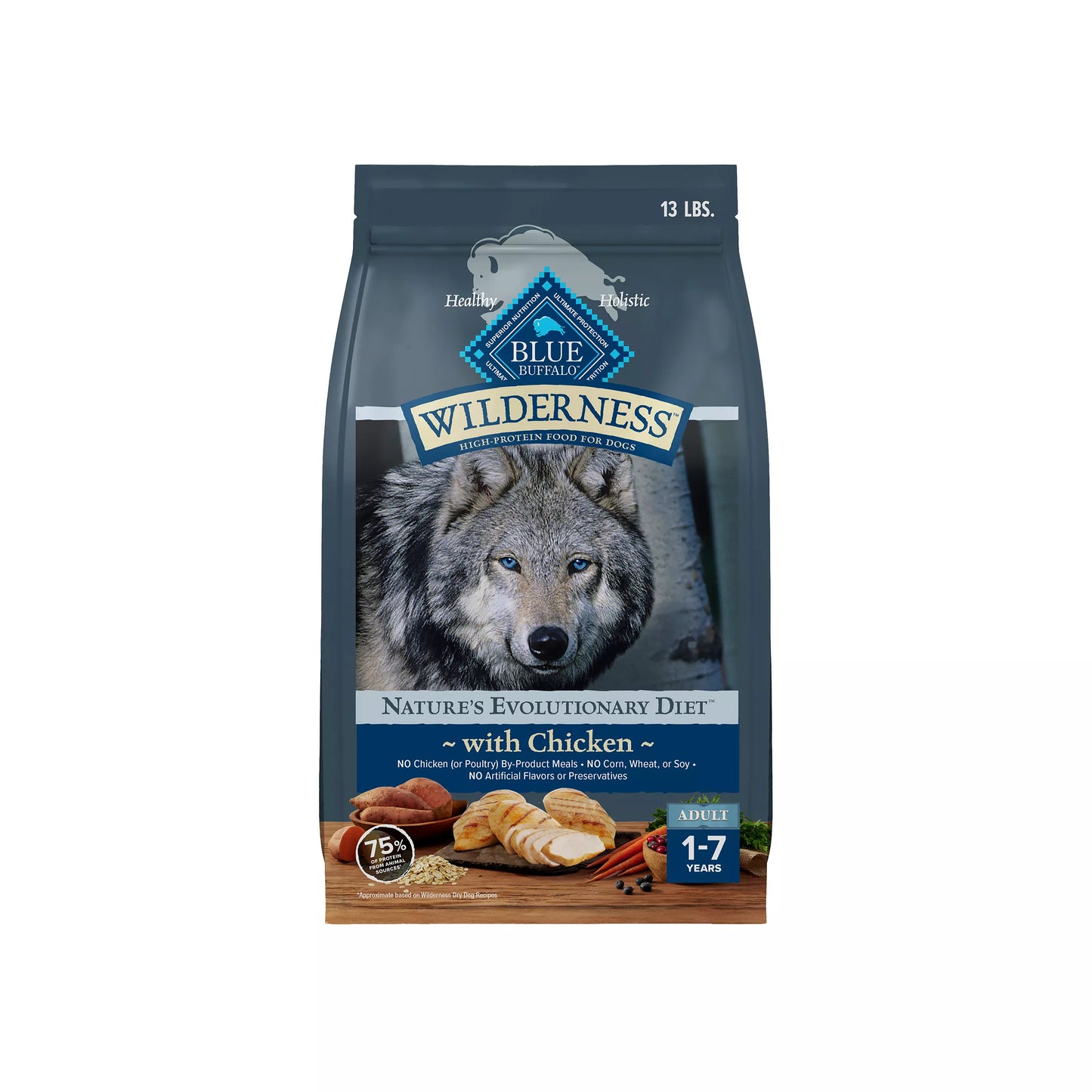 Blue Buffalo Wilderness Nature's Evolutionary Diet Adult Dry Dog Food - Chicken