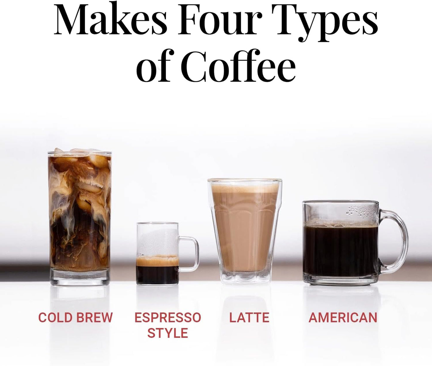 Aeropress Go Travel Coffee Press Kit - 3 in 1 brew method combines French Press
