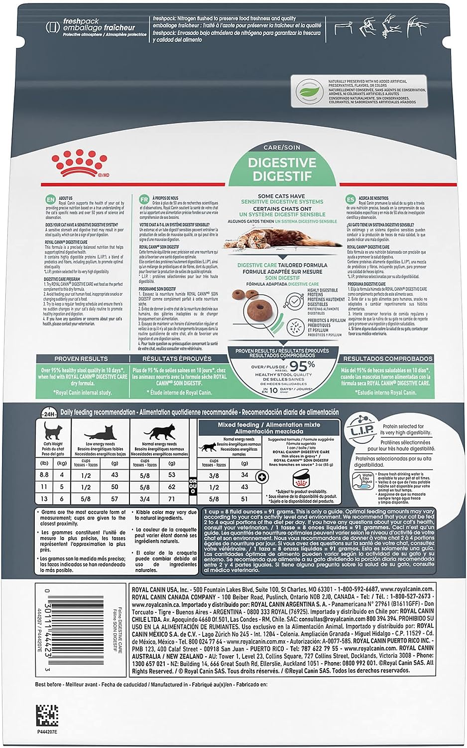 Royal Canin Digestive Health Dry Cat Food for Adult Cat Care -  Dry Cat Food Royal Canin