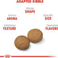 Royal Canin Size Health Nutrition Medium Breed Adult Dry Dog Food -  Dry Dog Food Royal Canin