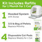 Purina Tidy Cats BREEZE Hooded Litter Box System Starter Kit With Pellets & Pads -  Litter Box Purina Tidy Cats