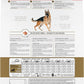 Royal Canin Breed Health Nutrition German Shepherd Adult Dry Dog Food -  Dry Dog Food Royal Canin
