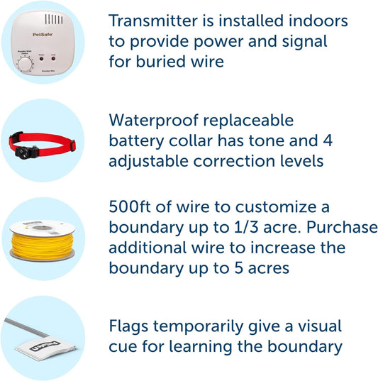 PetSafe Basic In-Ground Electric Pet Fence System & Training Collar -  Dog Gates & Pens PetSafe