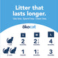 Okocat Original Premium Clumping Wood Cat Litter, 19.8 LB, 2 Pack -  Clumping Cat Litter ökocat