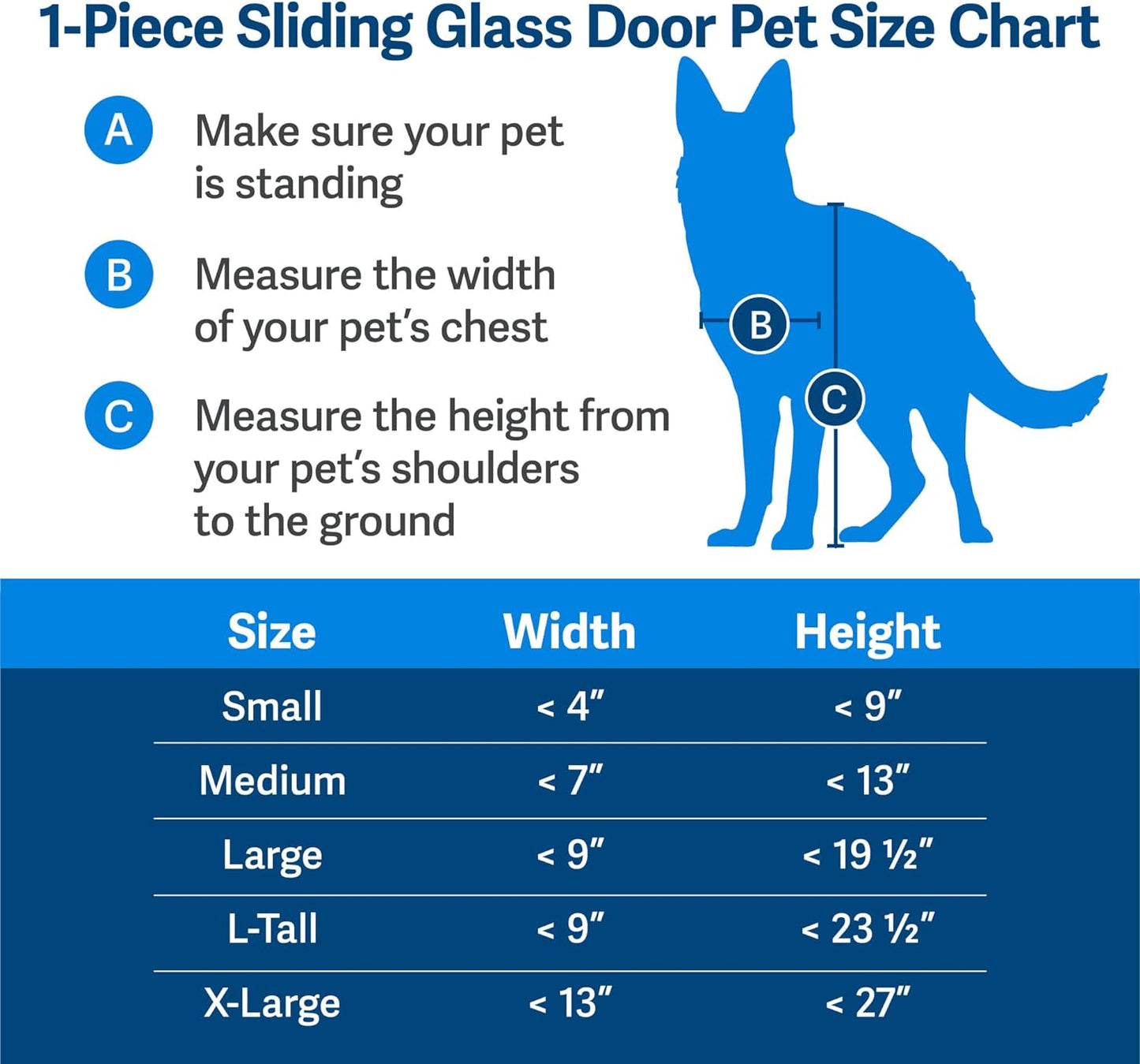 PetSafe 1-Piece Sliding Glass Pet Door for Dogs & Cats - Adjustable Height -  Dog Gates & Pens PetSafe