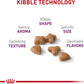 Royal Canin Adult Cat Sensitive Digestion Dry Adult Cat Food -  Dry Cat Food Royal Canin