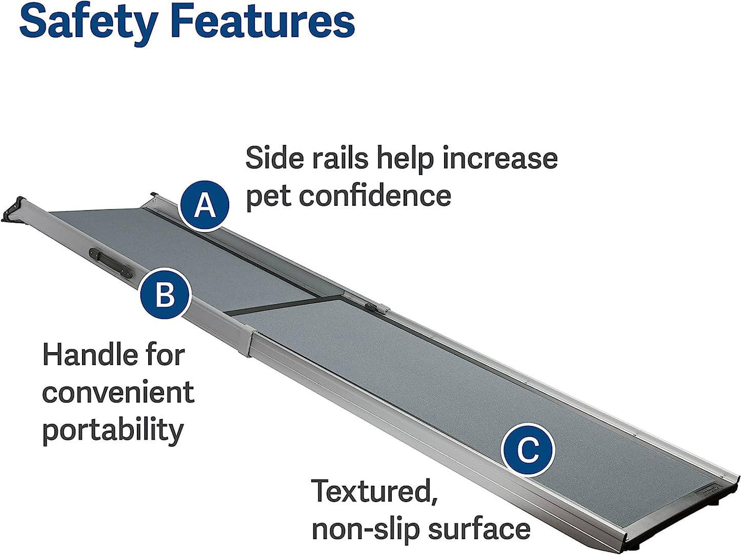 PetSafe Happy Ride Extra Long Telescoping Dog Ramp, 87" L x 20" W -  Pet Ramp PetSafe