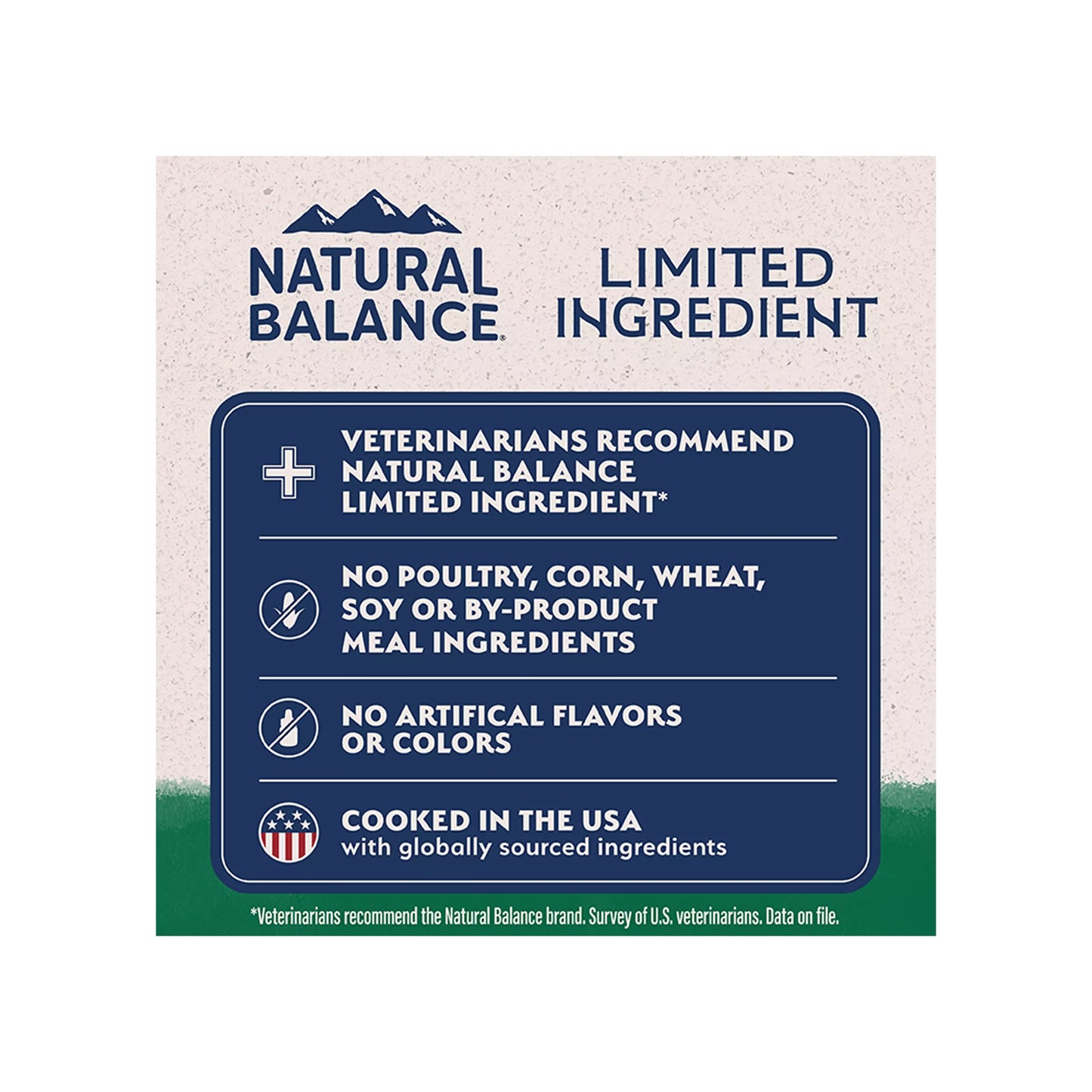 Natural Balance Limited Ingredient Diets Adult Dry Dog Food - Lamb & Brown Rice