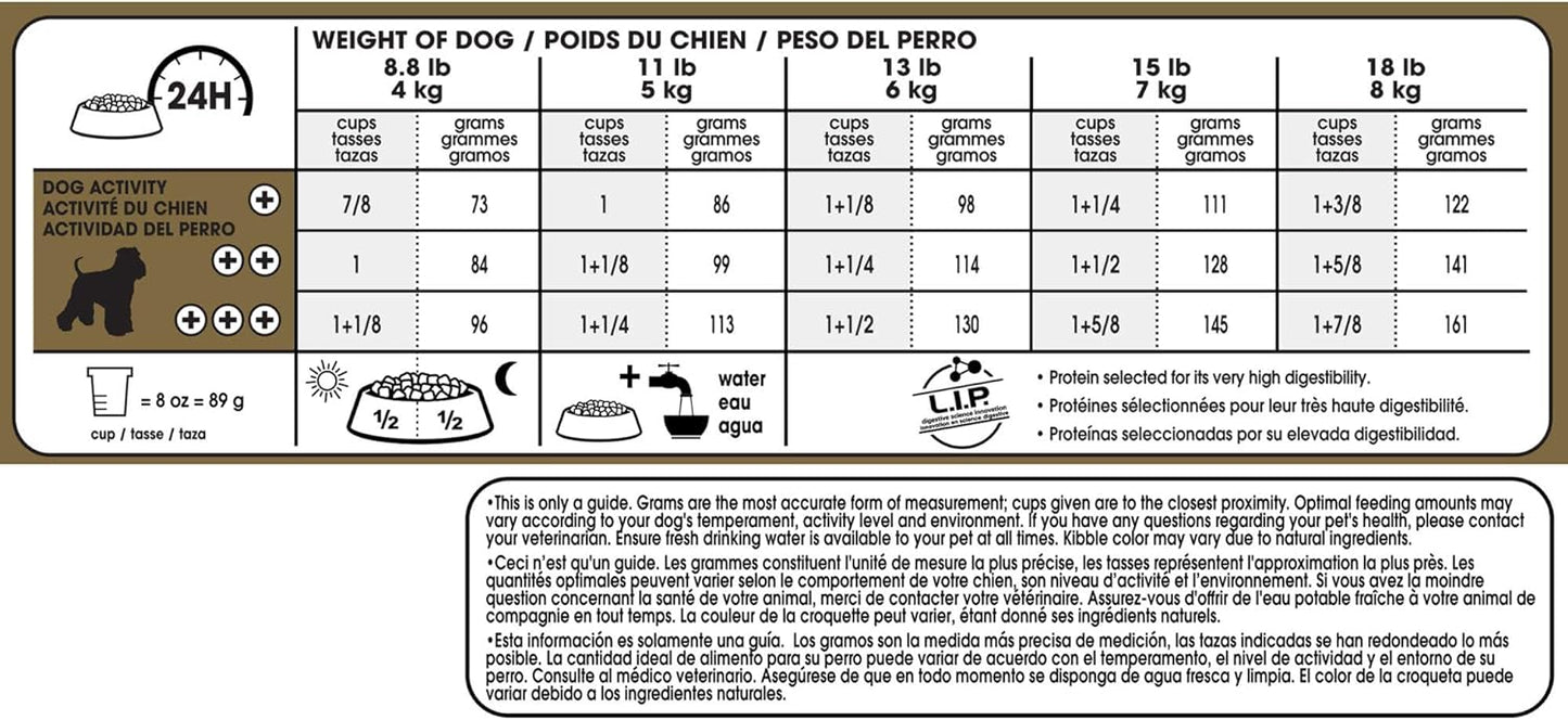 Royal Canin Miniature Schnauzer Adult Breed Specific Dry Dog Food, 10 LB -  Dry Dog Food Royal Canin