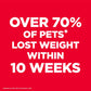 Hill's Science Diet Adult Perfect Weight Chicken Recipe Dry Dog Food -  Dry Dog Food Hill's Science