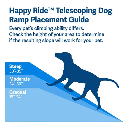 PetSafe Happy Ride Telescoping Dog Ramp, 72" L x 17" W -  Pet Ramp PetSafe