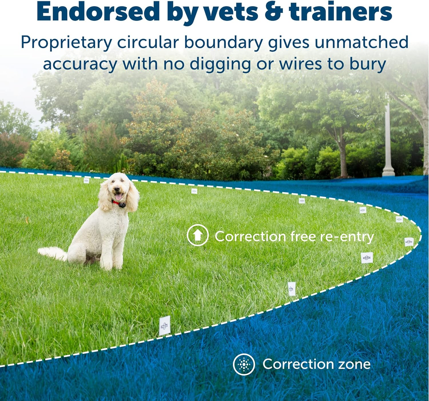 PetSafe Wireless Instant Fence Pet The Original Wireless Containment System -  Dog Gates & Pens PetSafe