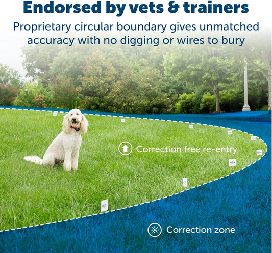 PetSafe Wireless Instant Fence Pet The Original Wireless Containment System -  Dog Gates & Pens PetSafe