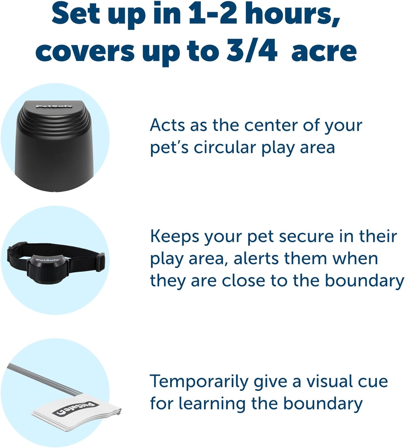 PetSafe Stay & Play Compact Wireless Fence for Dogs Portable Dog Fencing -  Dog Gates & Pens PetSafe